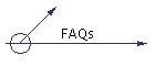 FAQs