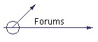 Forums