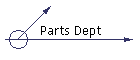 Parts Dept