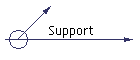 Support